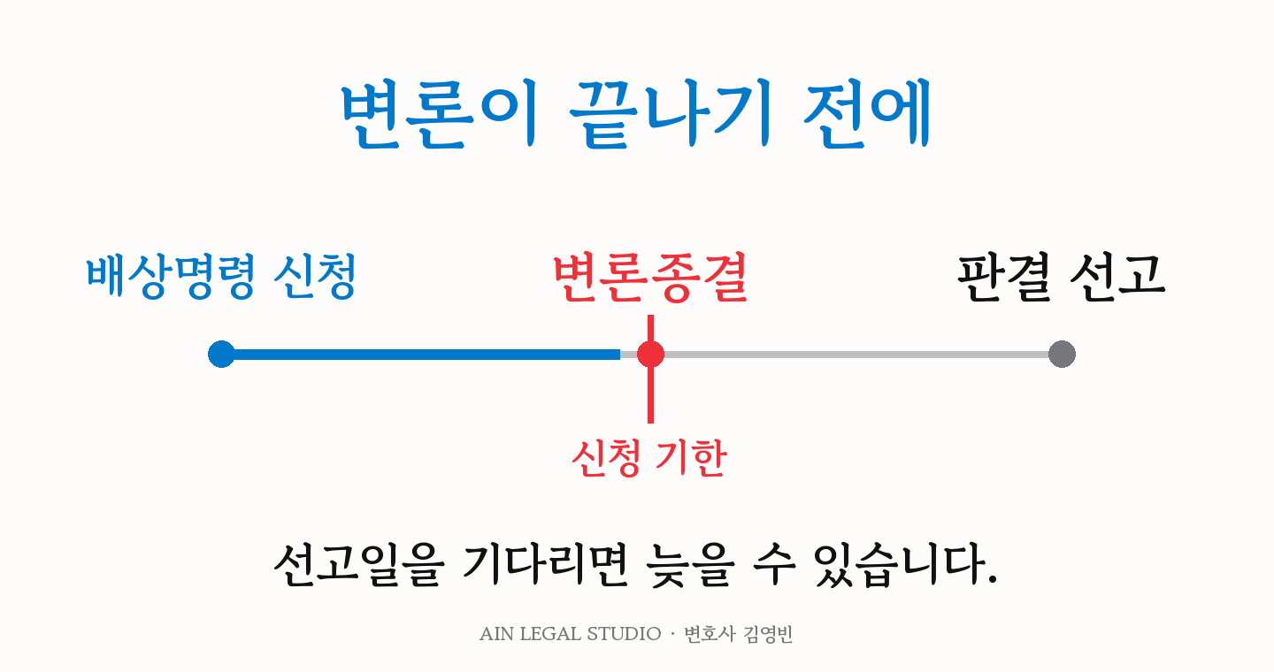 신청 기한 도해