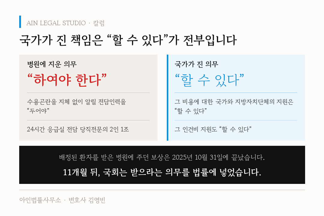 응급의료 ‘뺑뺑이’ 방지법 = ‘응급의료’ 방지법 — 본문 삽화 2