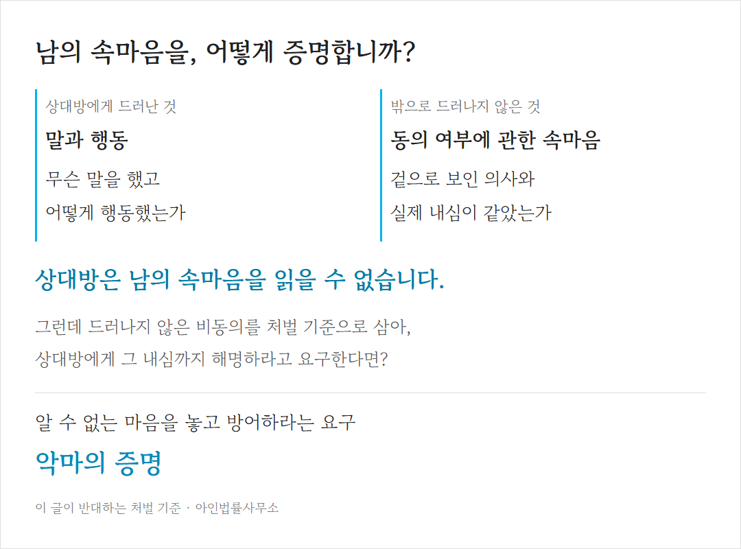 남의 속마음을, 어떻게 증명합니까?상대방에게 드러난 것말과 행동무슨 말을 했고어떻게 행동했는가밖으로 드러나지 않은 것동의 여부에 관한 속마음겉으로 보인 의사와실제 내심이 같았는가상대방은 남의 속마음을 읽을 수 없습니다.그런데 드러나지 않은 비동의를 처벌 기준으로 삼아,상대방에게 그 내심까지 해명하라고 요구한다면?알 수 없는 마음을 놓고 방어하라는 요구악마의 증명이 글이 반대하는 처벌 기준 ·