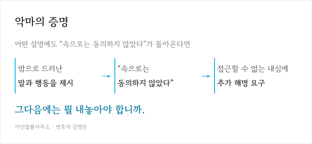 악마의 증명어떤 설명에도 “속으로는 동의하지 않았다”가 돌아온다면밖으로 드러난말과 행동을 제시→“속으로는동의하지 않았다”→접근할 수 없는 내심에추가 해명 요구그다음에는 뭘 내놓아야 합니까.