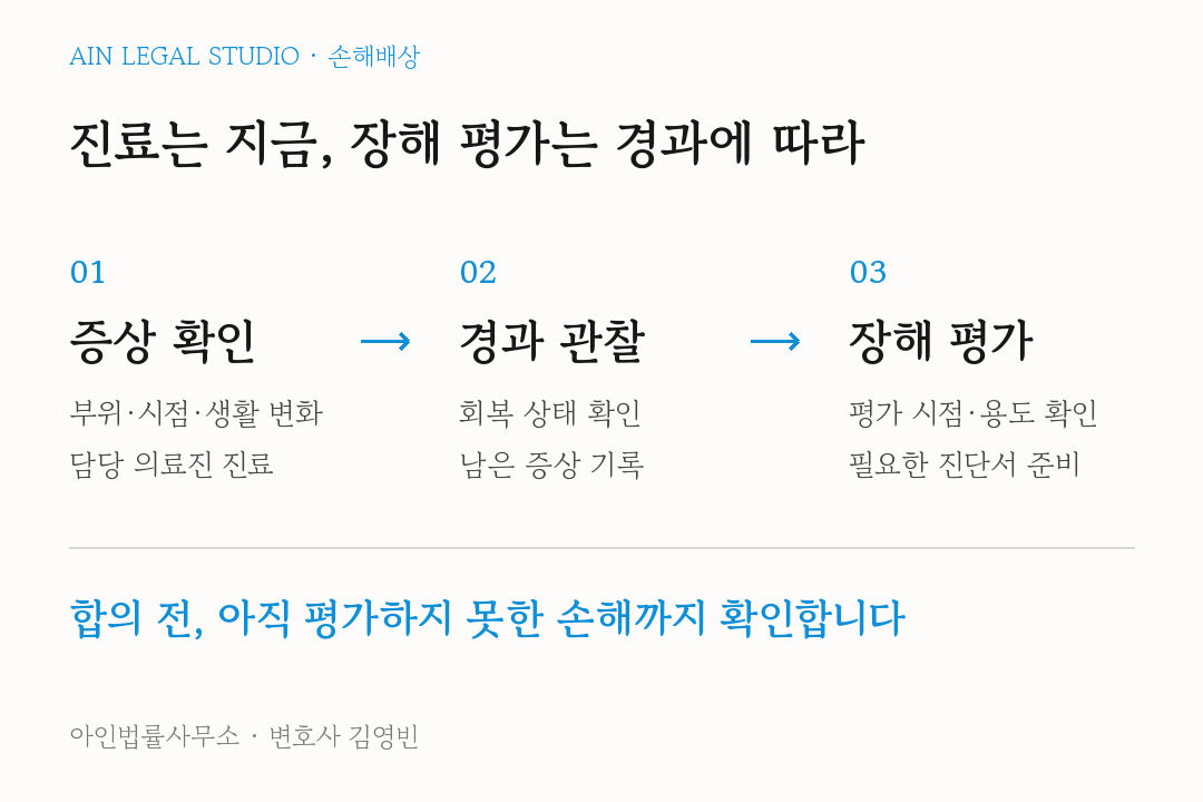 증상 확인과 진료, 경과관찰, 후유장해 평가를 구분한 도해