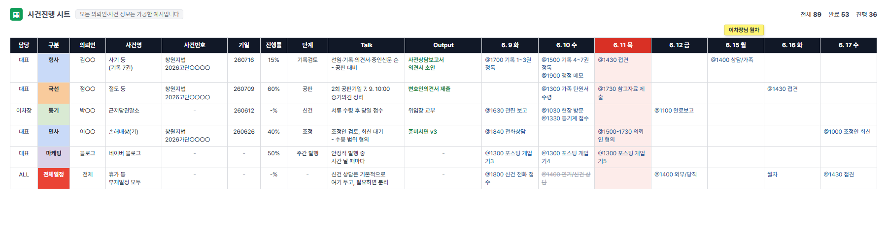 일정 시트 — 합성 데이터로 재현한 화면